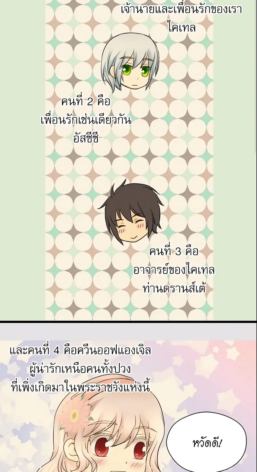 Daughter of the Emperor ตอนที่ 54 หน้า 3