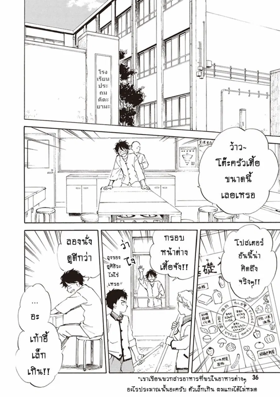 Deaimon ตอนที่ 12 หน้า 2