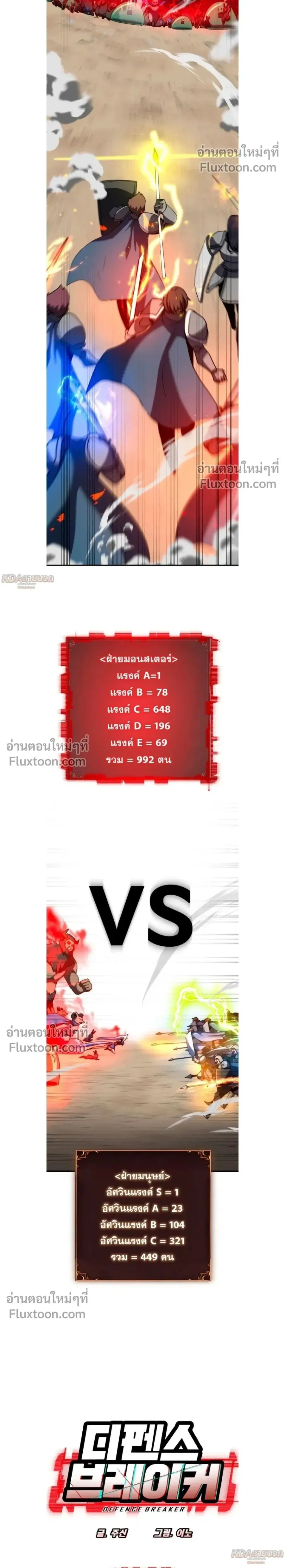Defense Breaker ตอนที่ 36 หน้า 2