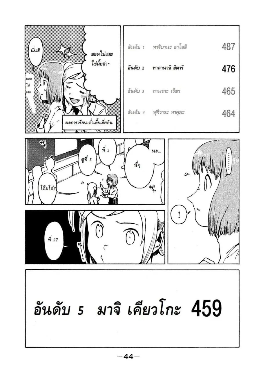 Demi-chan wa Kataritai เดมิจังอยากคุยด้วย ตอนที่ 19 หน้า 2