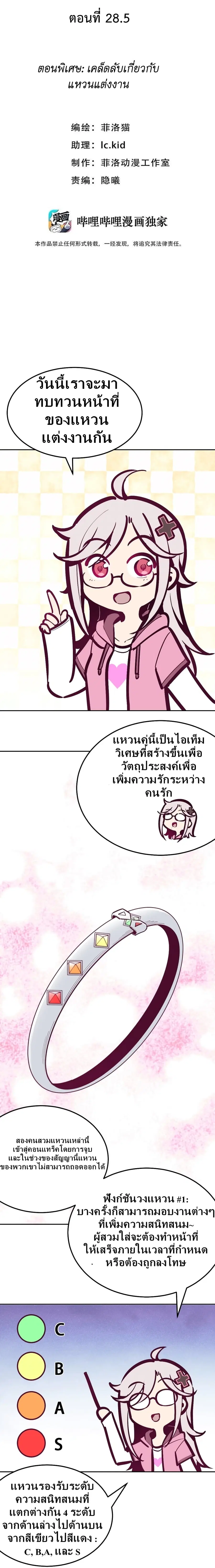 Demon X Angel, Can’t Get Along! ตอนที่ 28.5 หน้า 1
