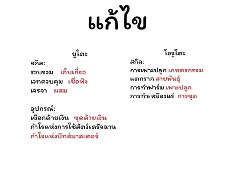 Deokure Teima no Sonohigurashi ตอนที่ 2 หน้า 2