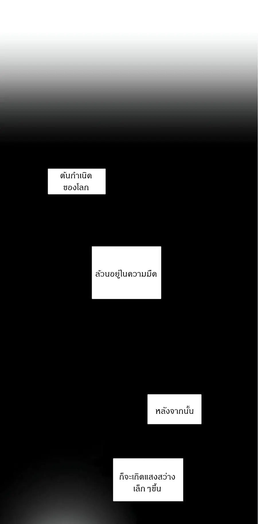 Devil Down Under ตอนที่ 1 หน้า 2