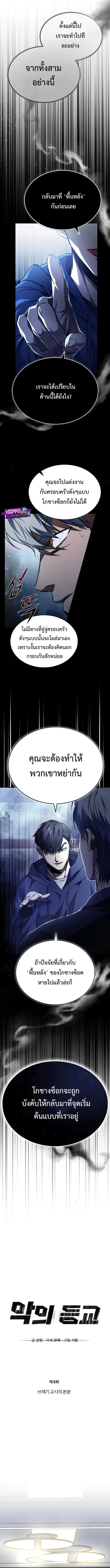 Devil Returns To School Days ตอนที่ 8 หน้า 2