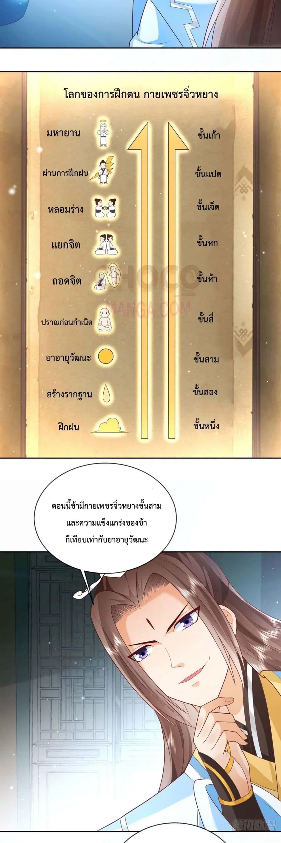 Dominate the world of self-cultivation ตอนที่ 11 หน้า 3