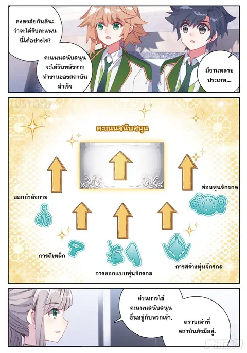 Douluo Dalu 3 Longwang Chuanshuo ตอนที่ 180 หน้า 3