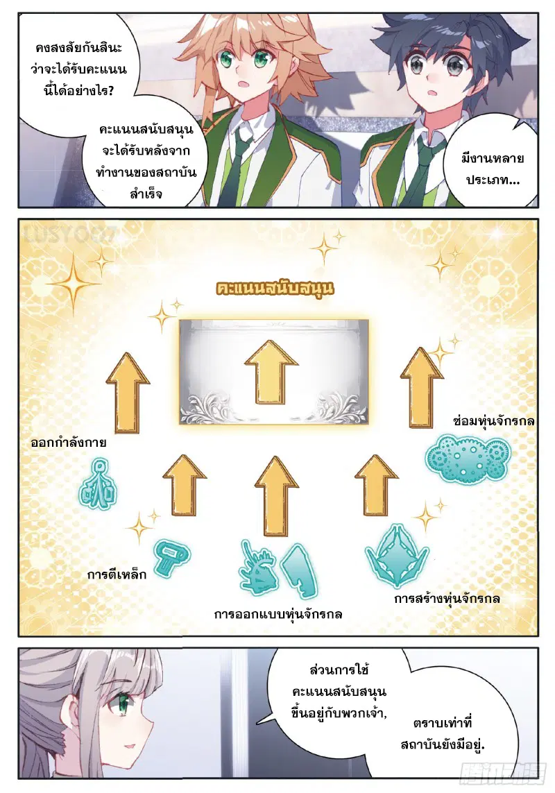 Douluo Dalu III: Longwang Chuanshuo ตอนที่ 180 หน้า 3