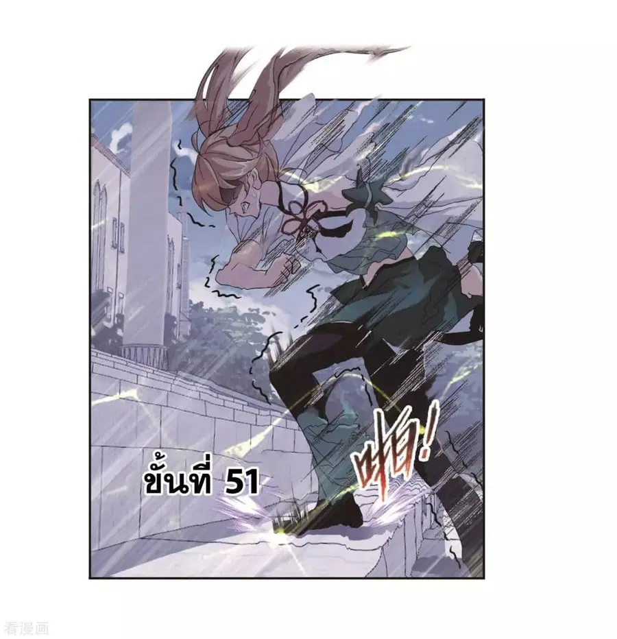 Douluo Dalu ตอนที่ 247 หน้า 2