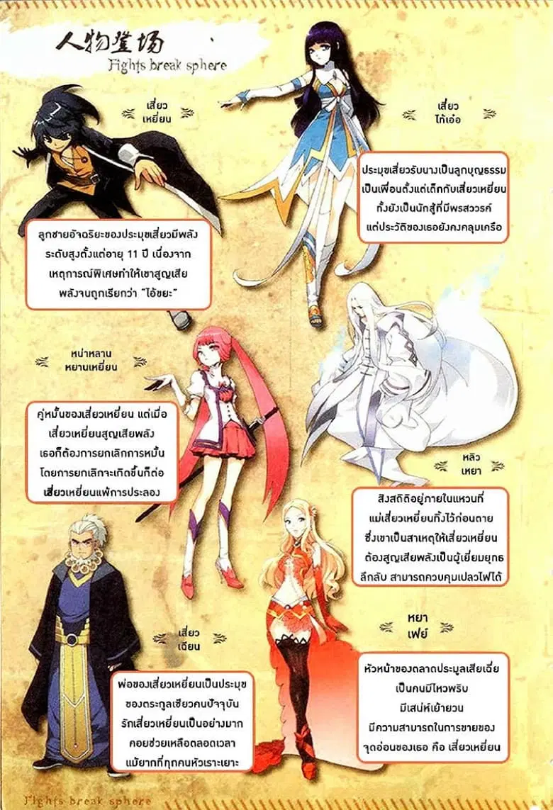 Doupo Cangqiong ตอนที่ 6 หน้า 2