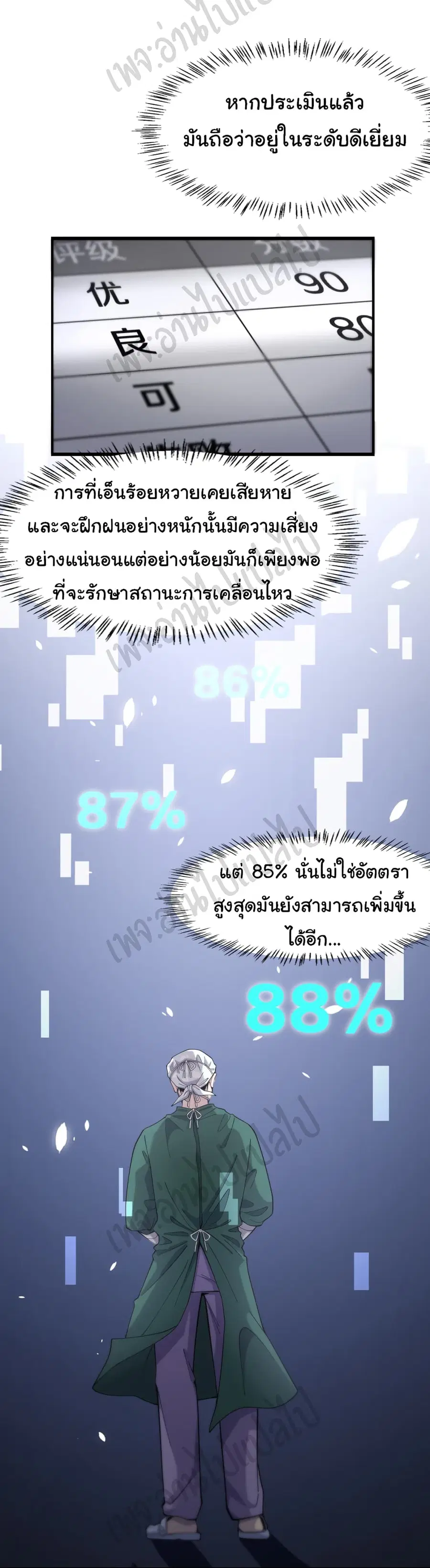 Dr.Lingran’s Ultimate System ตอนที่ 89 หน้า 3