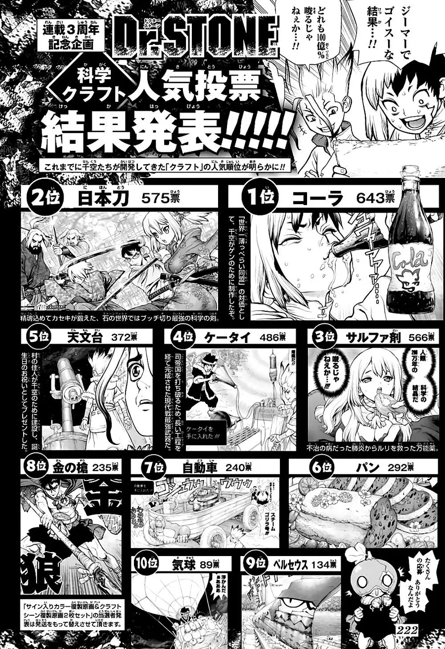 Dr. Stone ตอนที่ 166 หน้า 3