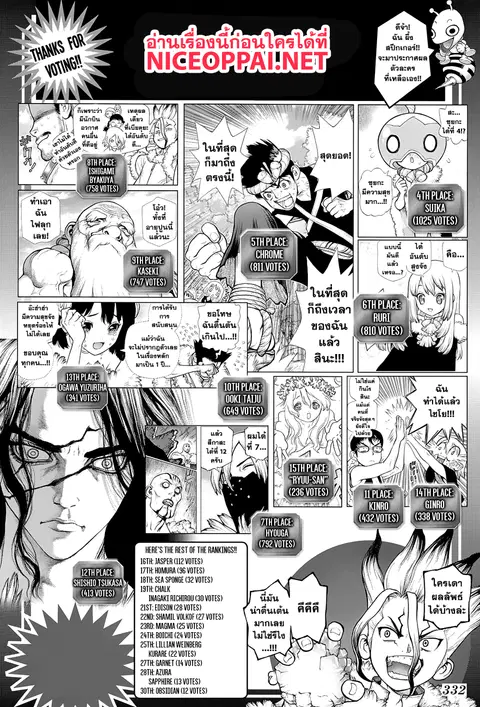 Dr. Stone ตอนที่ 66 หน้า 2