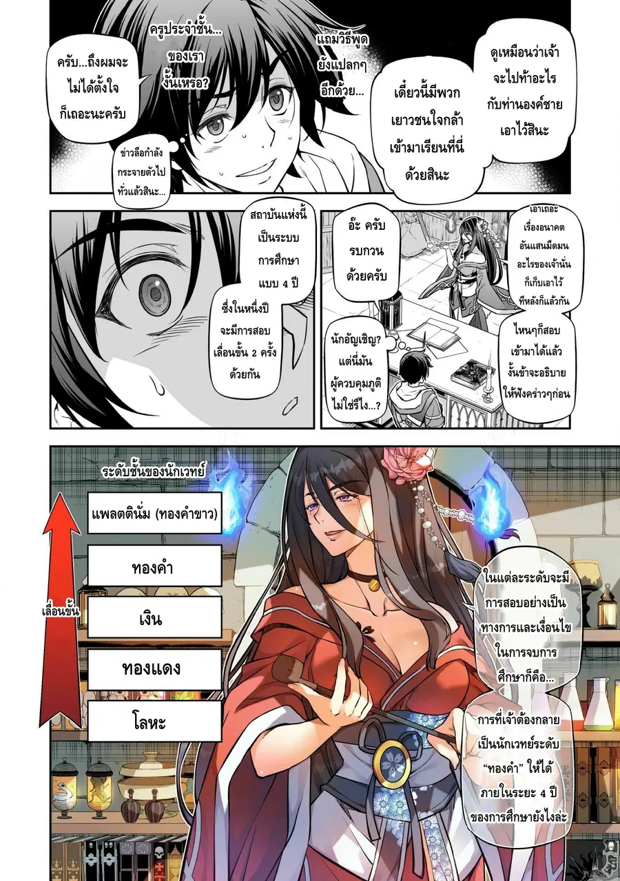 Drawing: Saikyou Mangaka wa Oekaki Skill de Isekai Musou Suru! ตอนที่ 32 หน้า 2