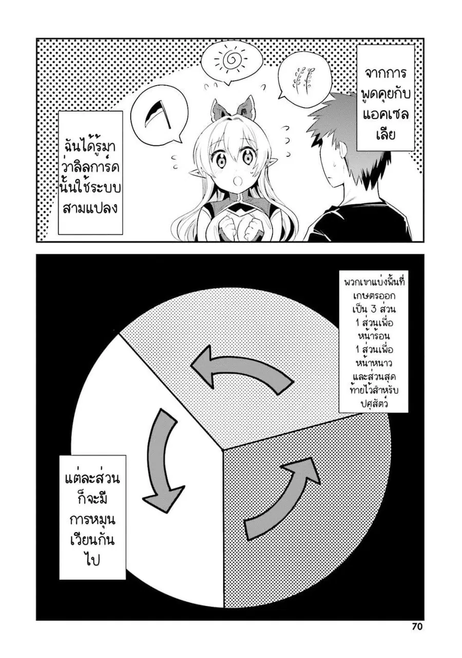Elf Yome to Hajimeru Isekai Ryoushu Seikatsu ตอนที่ 9 หน้า 2