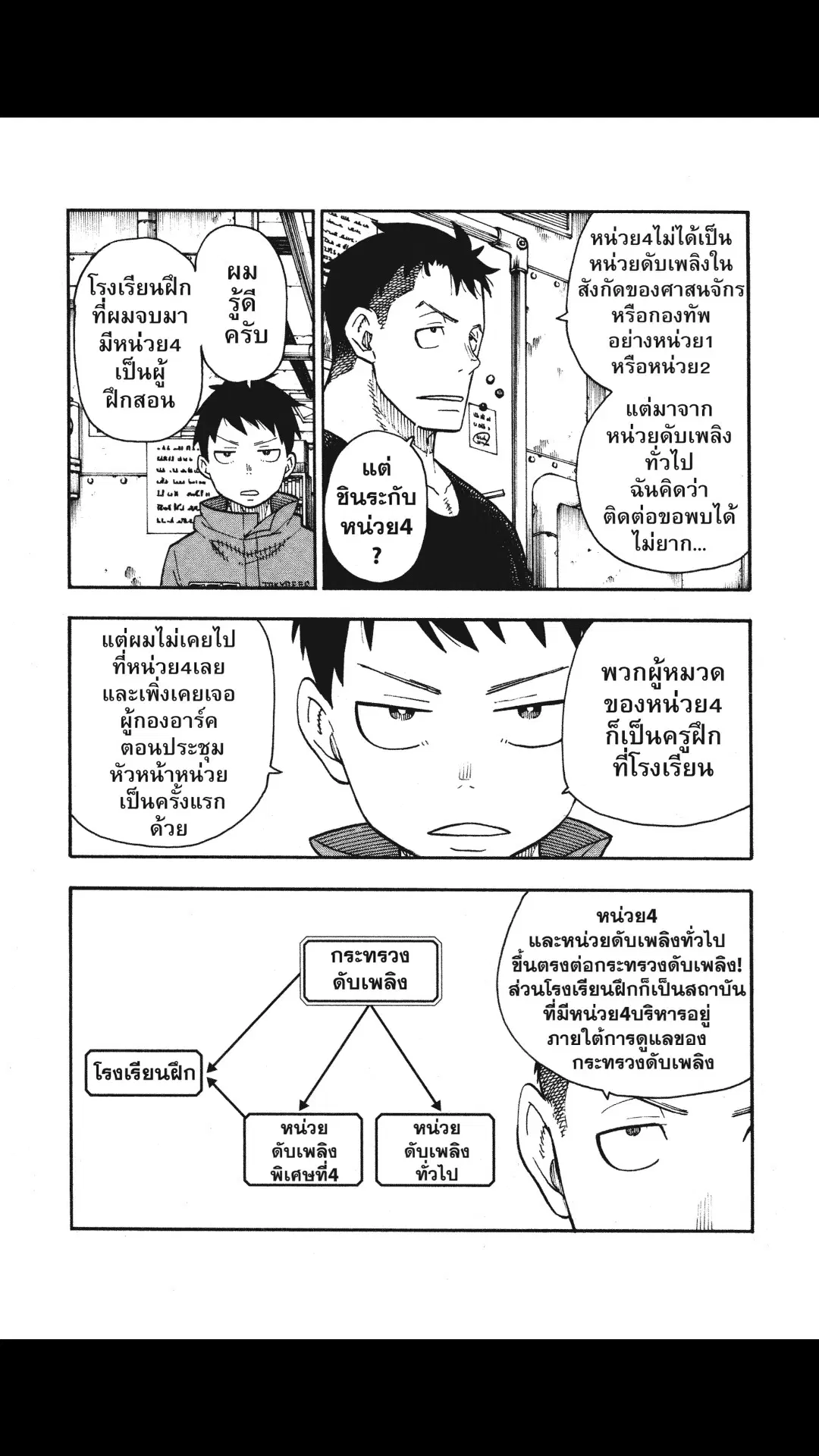 Enen no Shouboutai ตอนที่ 93 หน้า 3