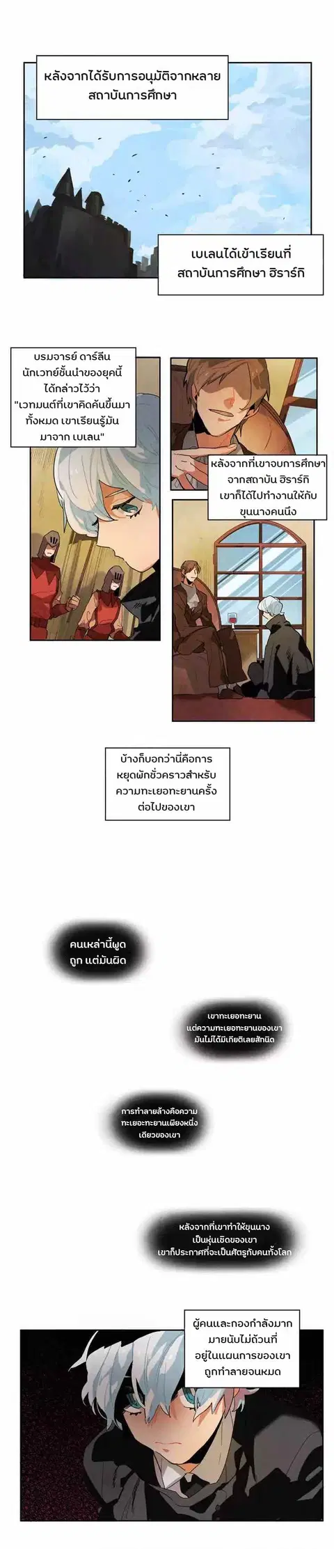 Ernak ตอนที่ 3 หน้า 1