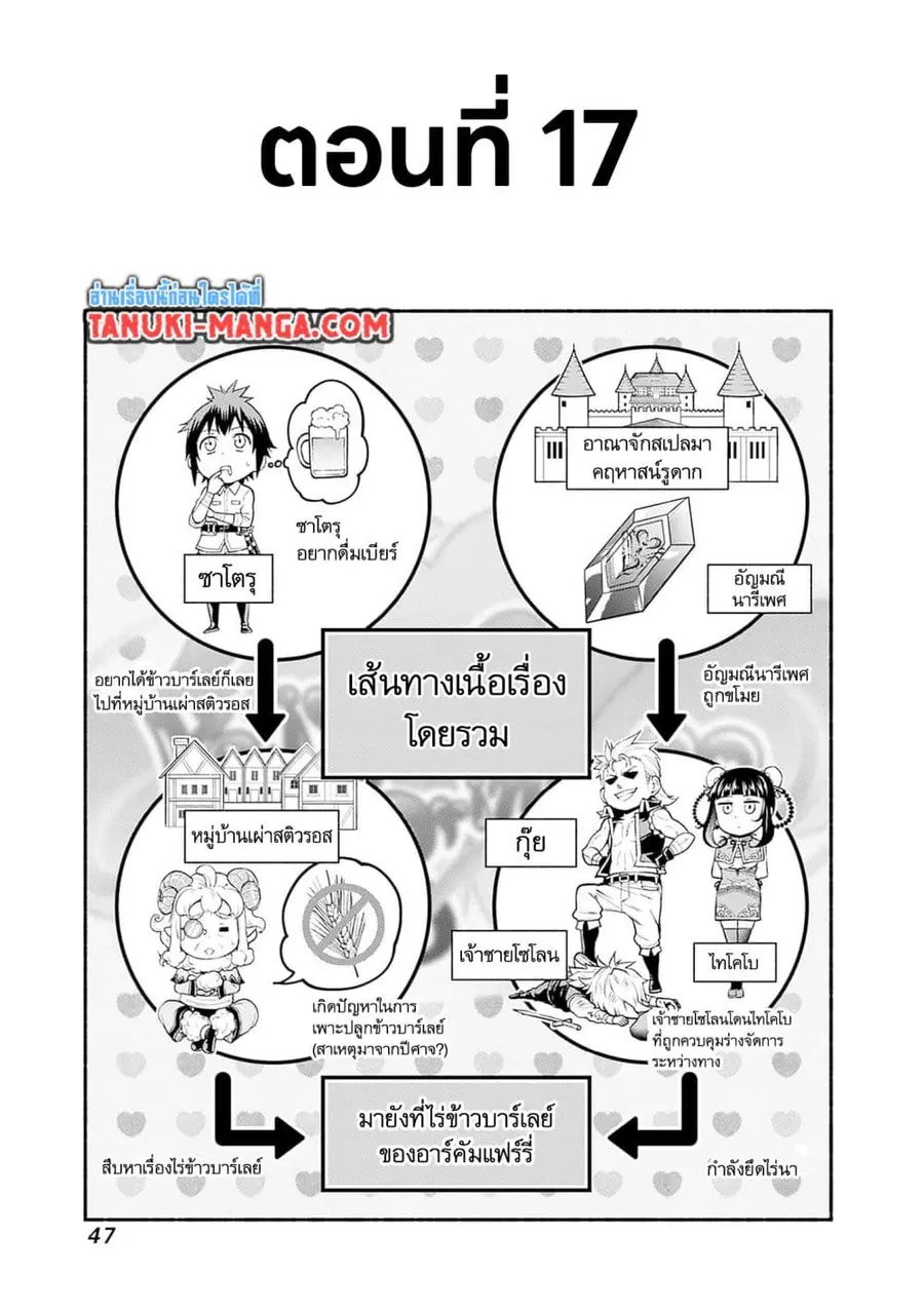 Erotic Game No Sekai De Slowlife ตอนที่ 17 หน้า 3