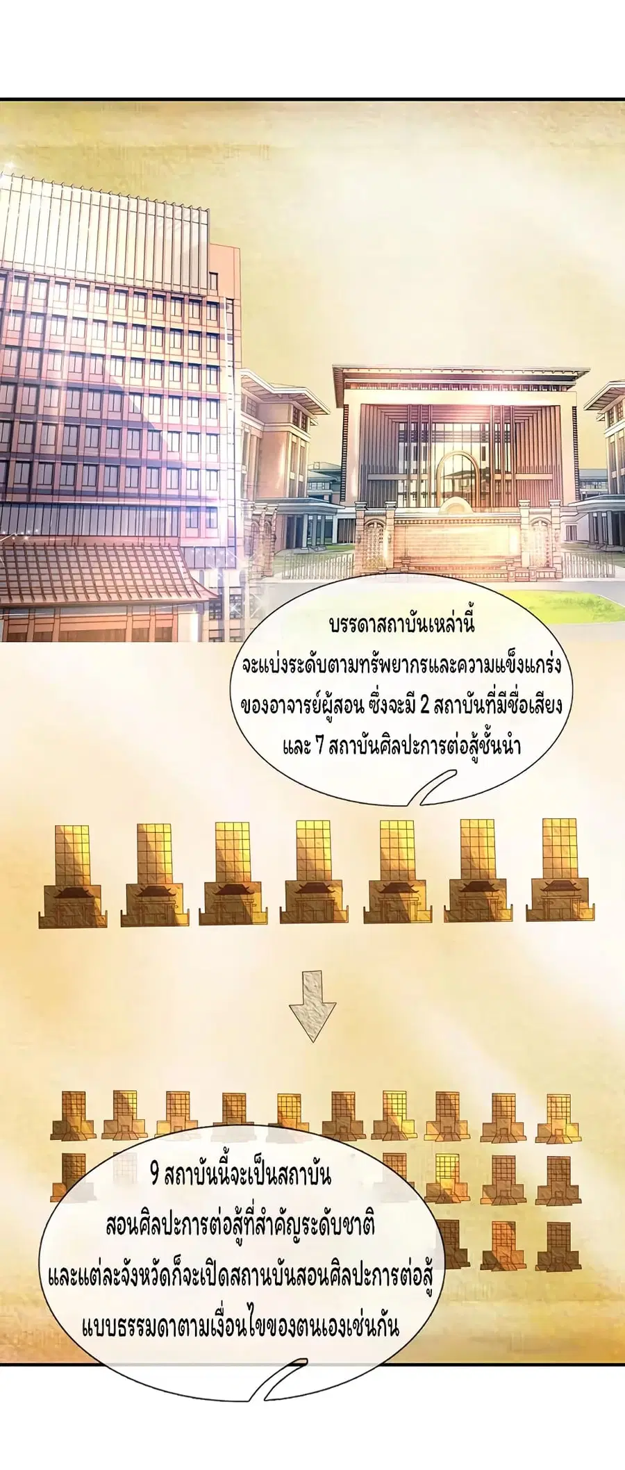 Eternal god King ตอนที่ 63 หน้า 3