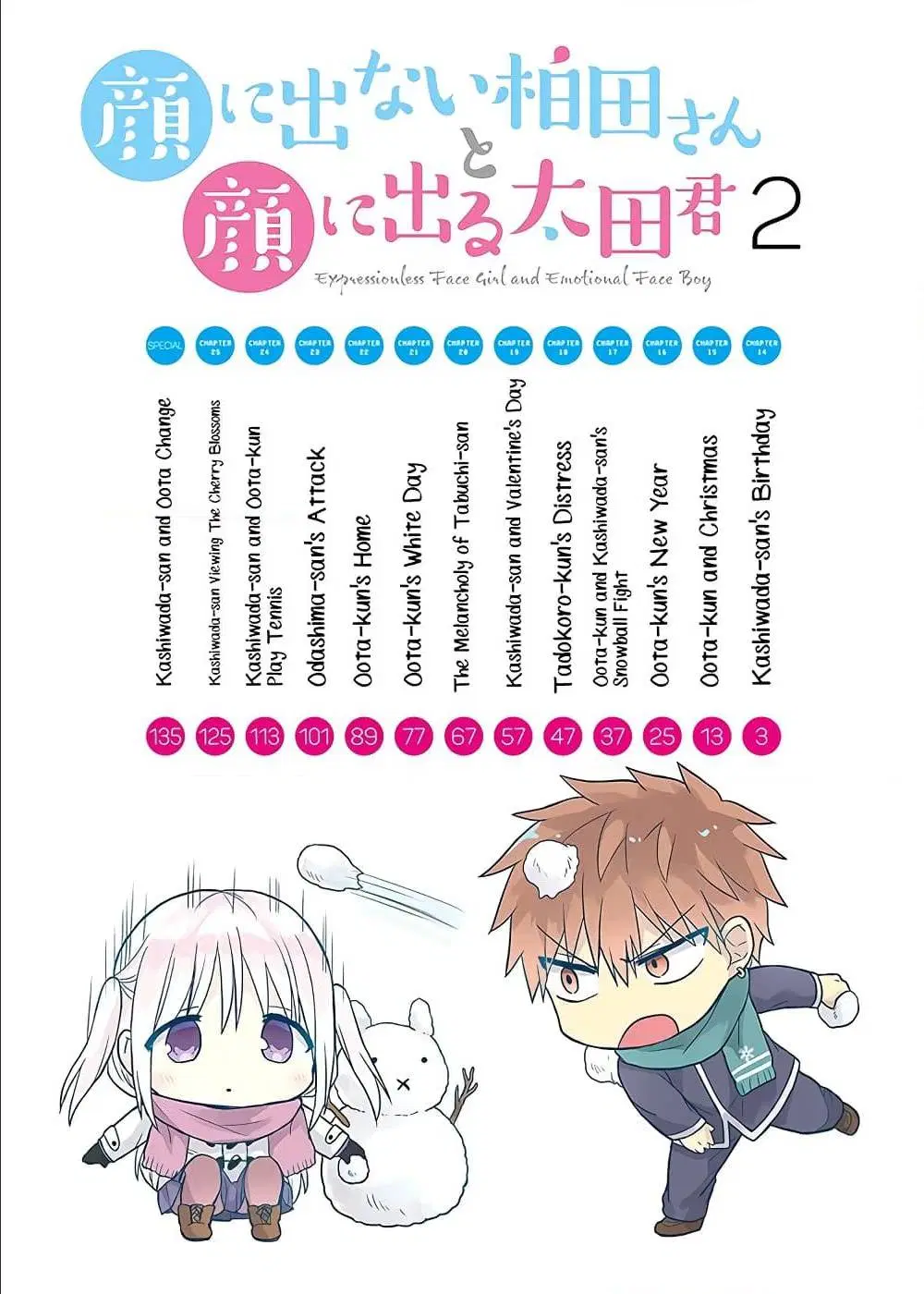 Expressionless Face Girl and Emotional Face Boy ตอนที่ 14 หน้า 3
