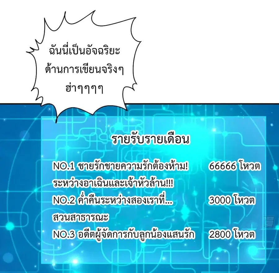 Fairy Shop Online ตอนที่ 12 หน้า 2