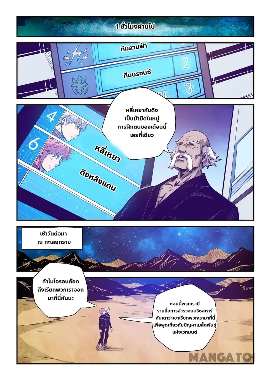 Forty Milleniums Of Cultivation ตอนที่ 255 หน้า 1