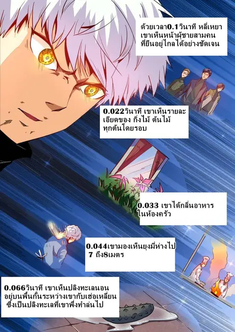 Forty Milleniums Of Cultivation ตอนที่ 28 หน้า 2