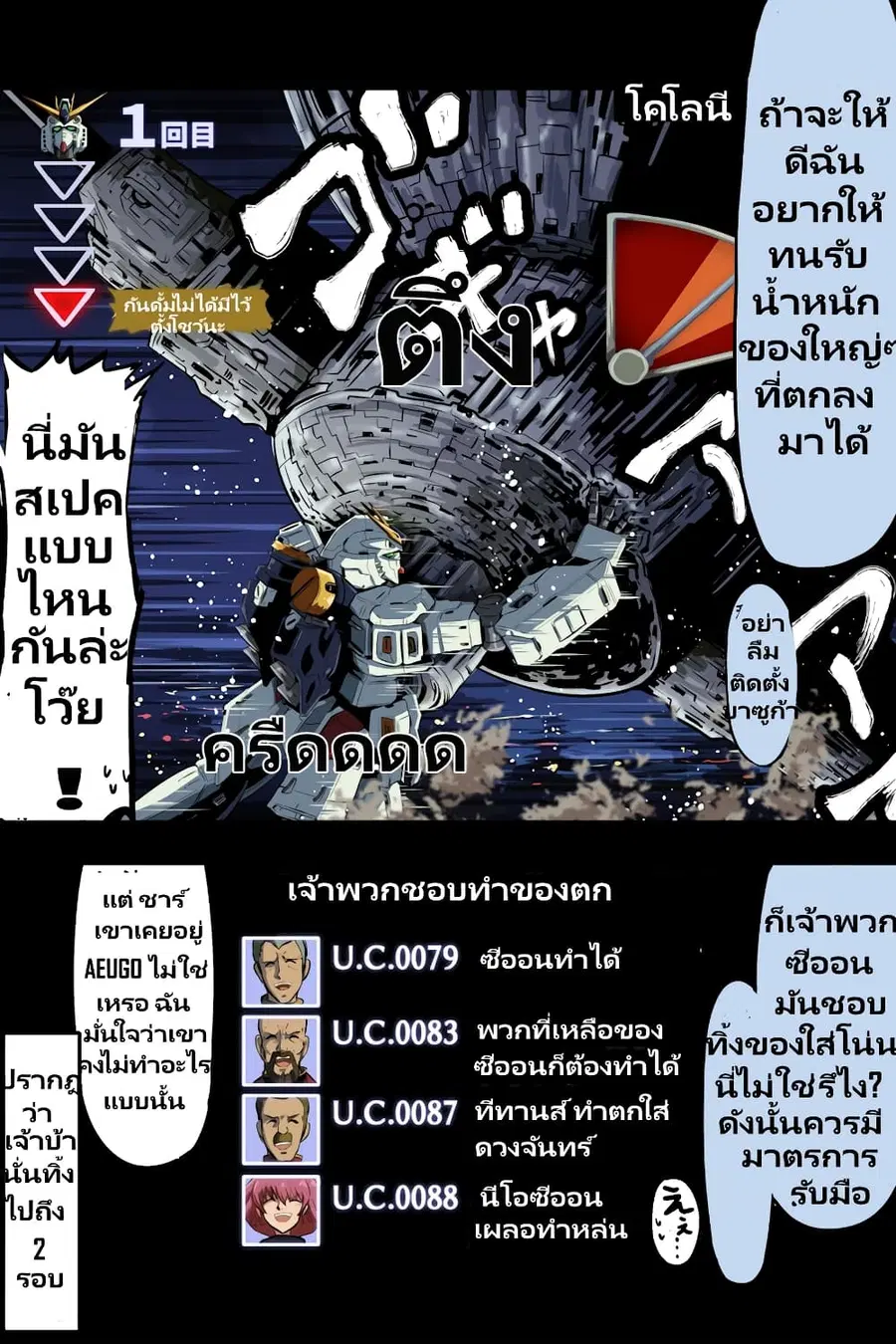 Fuji Takanasu’s Gundam Book ตอนที่ 29 หน้า 3