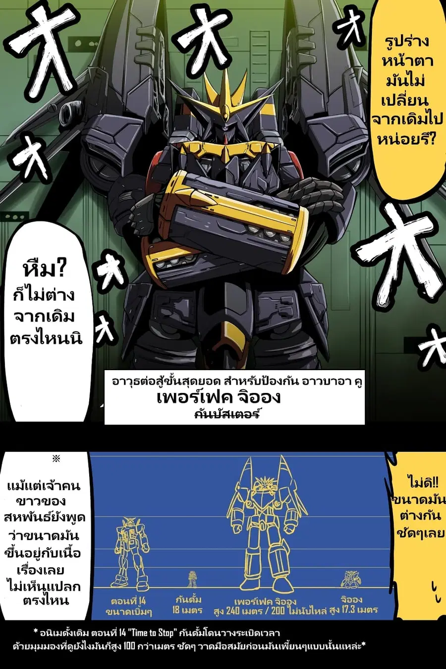 Fuji Takanasu’s Gundam Book ตอนที่ 3 หน้า 2