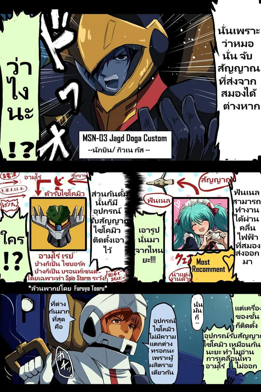 Fuji Takanasu’s Gundam Book ตอนที่ 6 หน้า 3