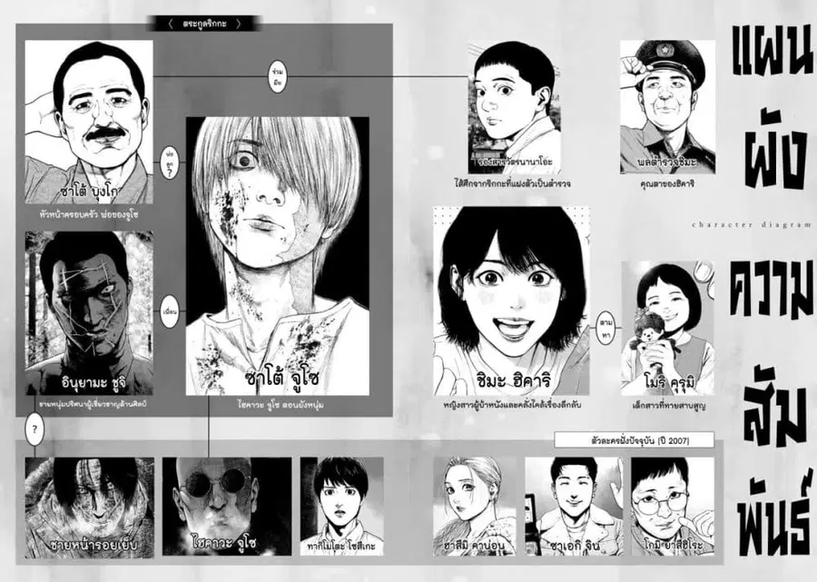 Furitsumore Kodoku na Shi yo ตอนที่ 50 หน้า 1