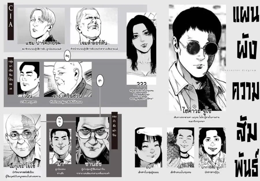 Furitsumore Kodoku na Shi yo ตอนที่ 64 หน้า 1