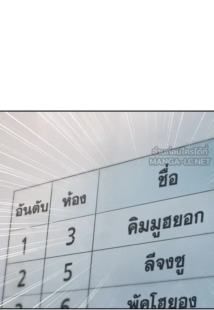 Genius Grandson of the Loan Shark King ตอนที่ 8 หน้า 3