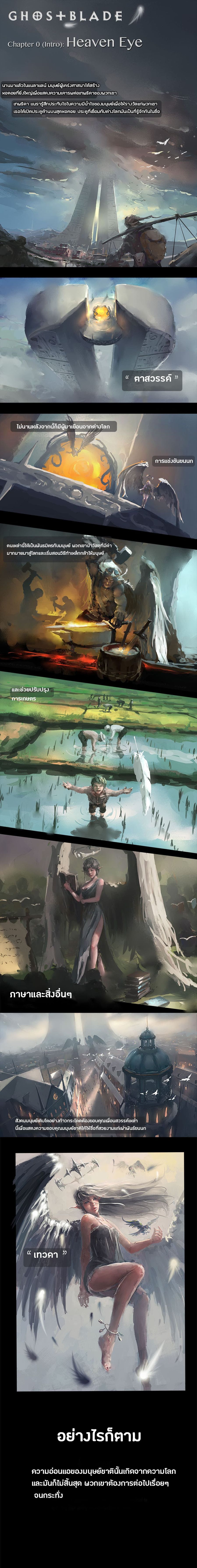 GhostBlade ตอนที่ 0 หน้า 1