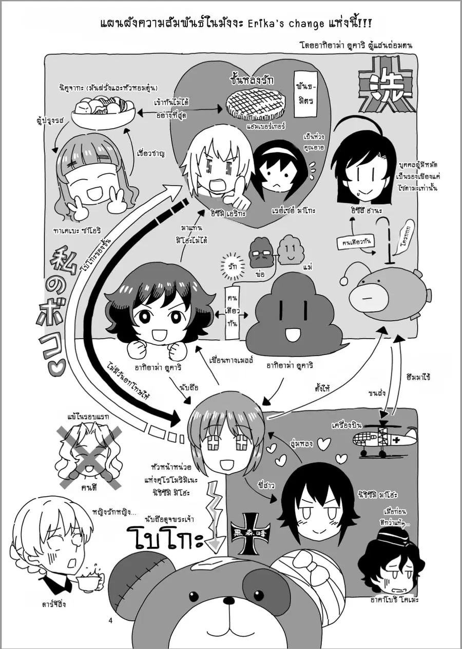 GIRLS und PANZER – Erika Change! ตอนที่ 7.5 หน้า 2
