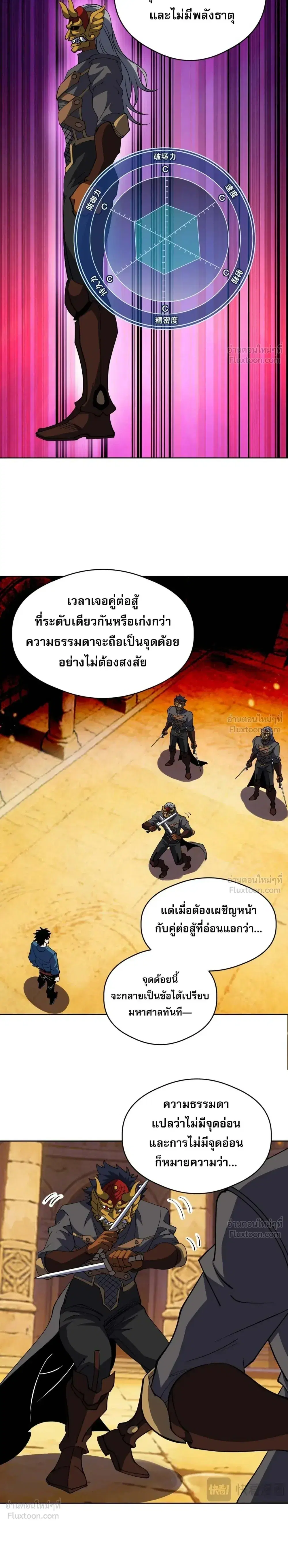 Global Beast Tamer I Can See the Path of Evolution ตอนที่ 85 หน้า 3