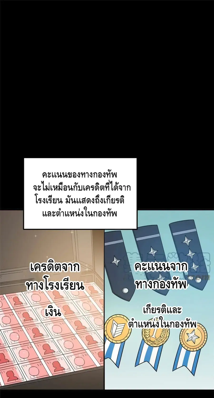 Global Martial Arts ตอนที่ 148 หน้า 2