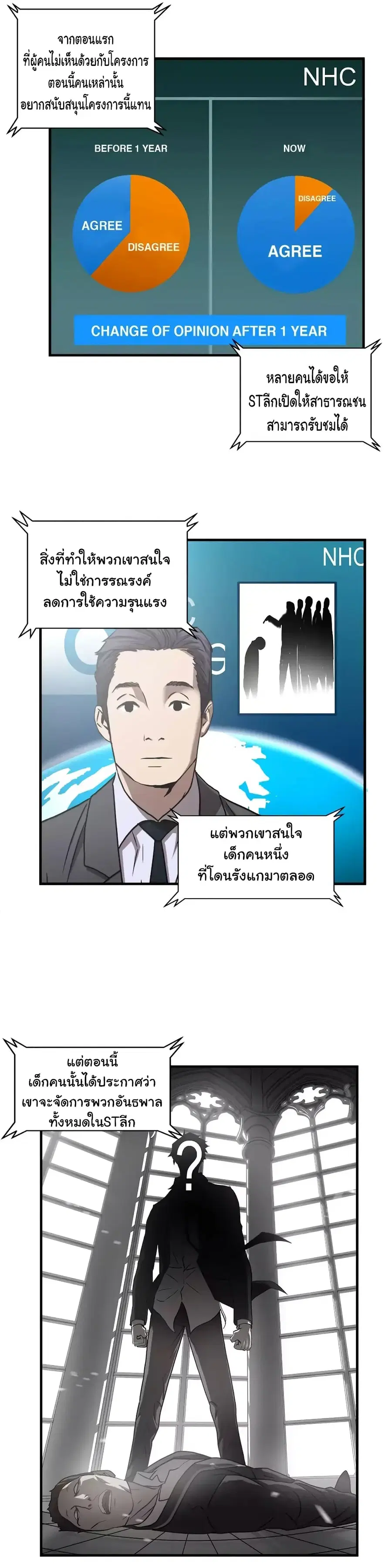 Greatest Outcast ตอนที่ 54 หน้า 3
