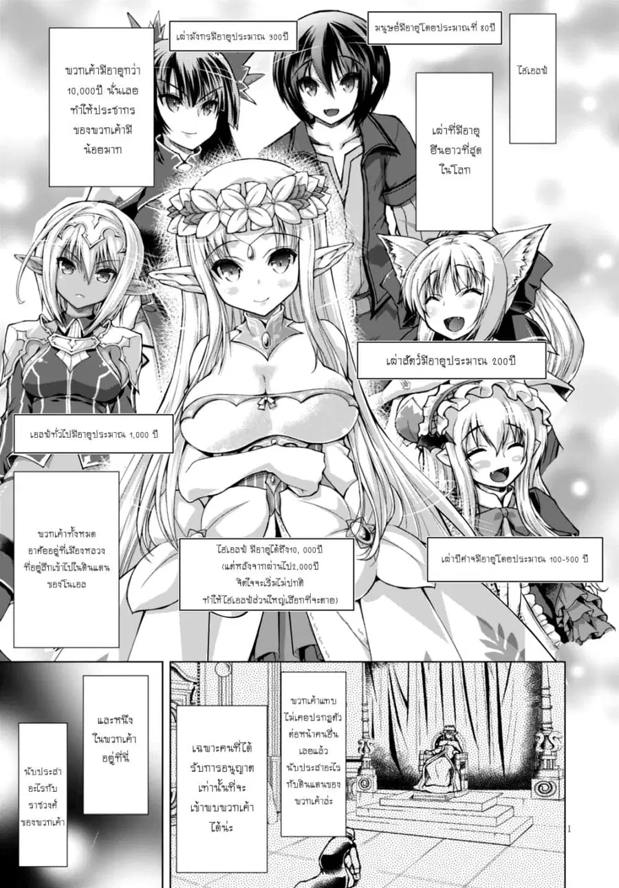 Gunota ga Mahou Sekai ni Tensei Shitara, Gendai Heiki de Guntai Harem o Tsukucchaimashita!? ตอนที่ 28 หน้า 2