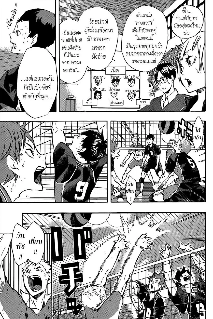 Haikyuu!! ตอนที่ 121 หน้า 3