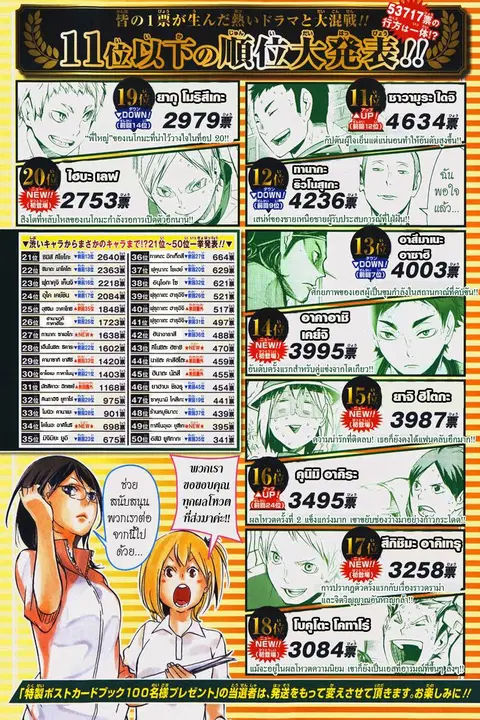 Haikyuu!! ตอนที่ 123 หน้า 3