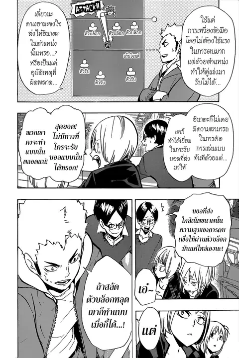 Haikyuu!! ตอนที่ 143 หน้า 2