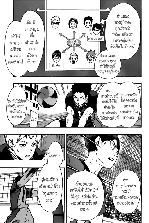 Haikyuu!! ตอนที่ 152 หน้า 3