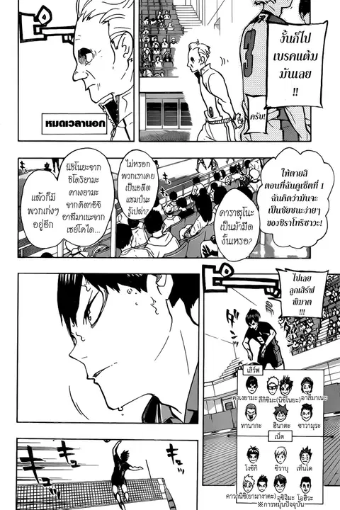 Haikyuu!! ตอนที่ 162 หน้า 2