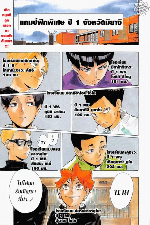 Haikyuu!! ตอนที่ 209 หน้า 2