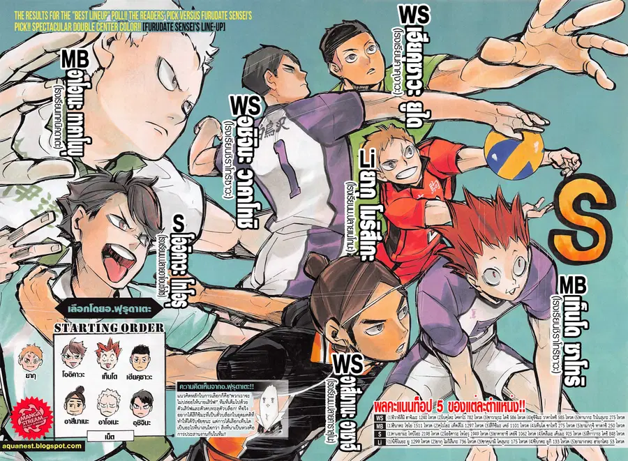 Haikyuu!! ตอนที่ 213 หน้า 3
