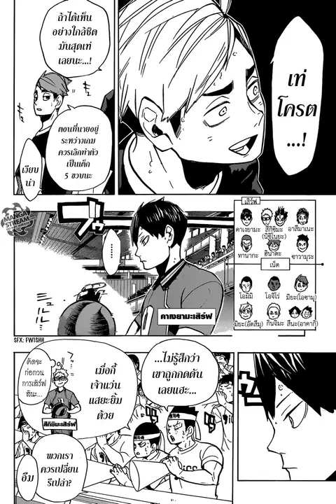 Haikyuu!! ตอนที่ 251 หน้า 2