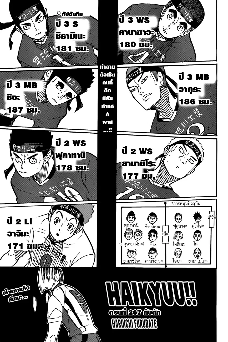 Haikyuu!! ตอนที่ 267 หน้า 1