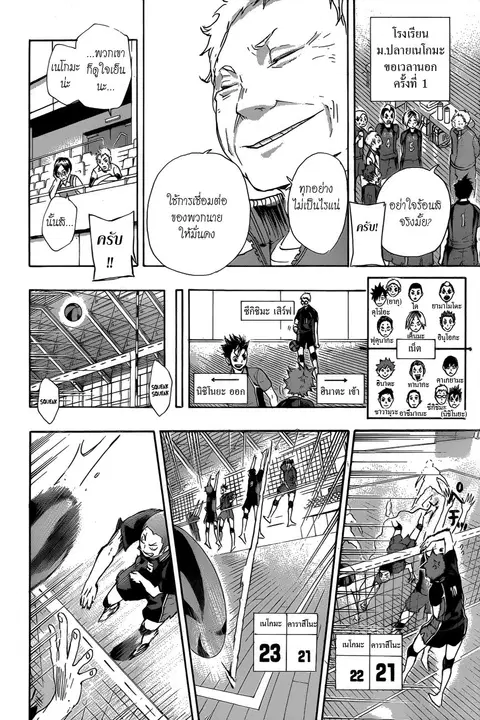 Haikyuu!! ตอนที่ 33 หน้า 2