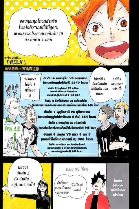 Haikyuu!! ตอนที่ 346 หน้า 1