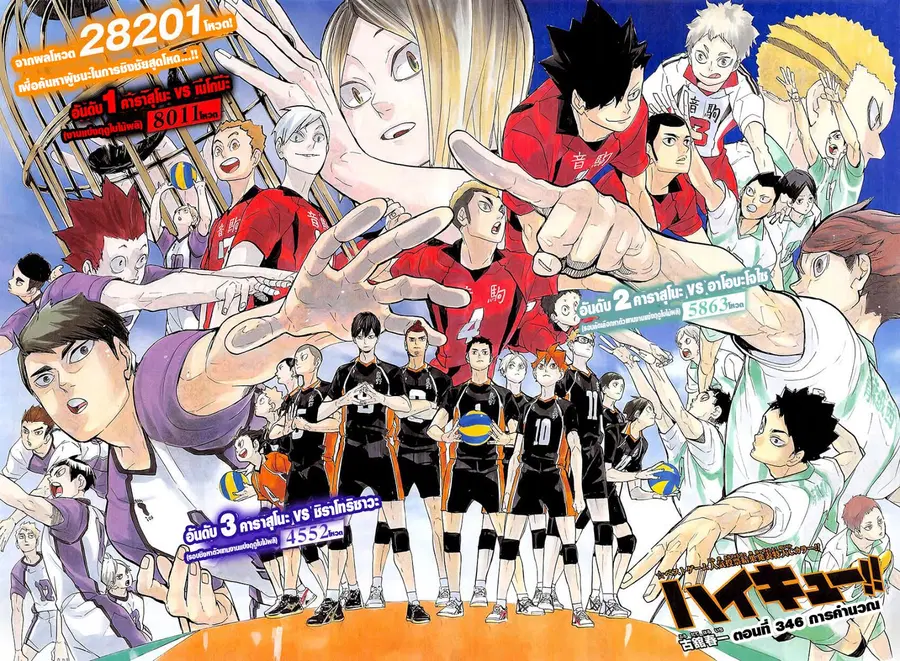 Haikyuu!! ตอนที่ 346 หน้า 2
